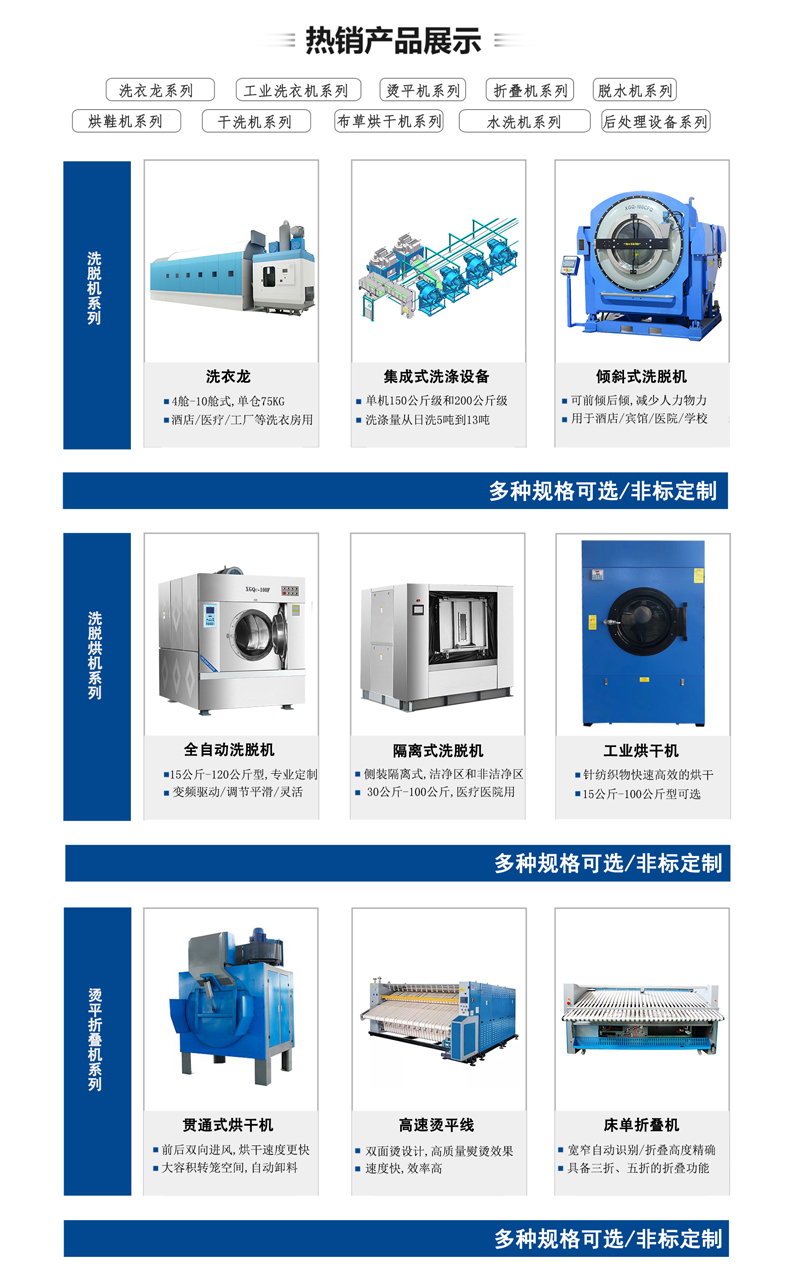 全自動(dòng)洗脫機(jī)廠家系列產(chǎn)品